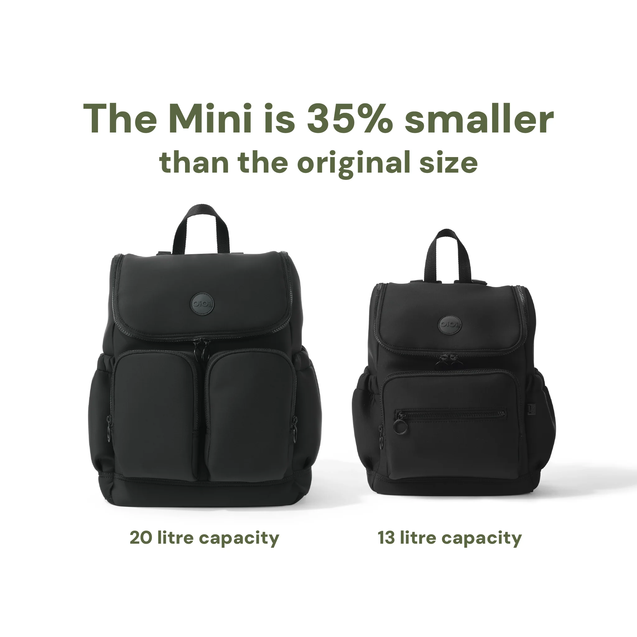 Signature Mini Backpack 2.0 - Black Neoprene - Image 4