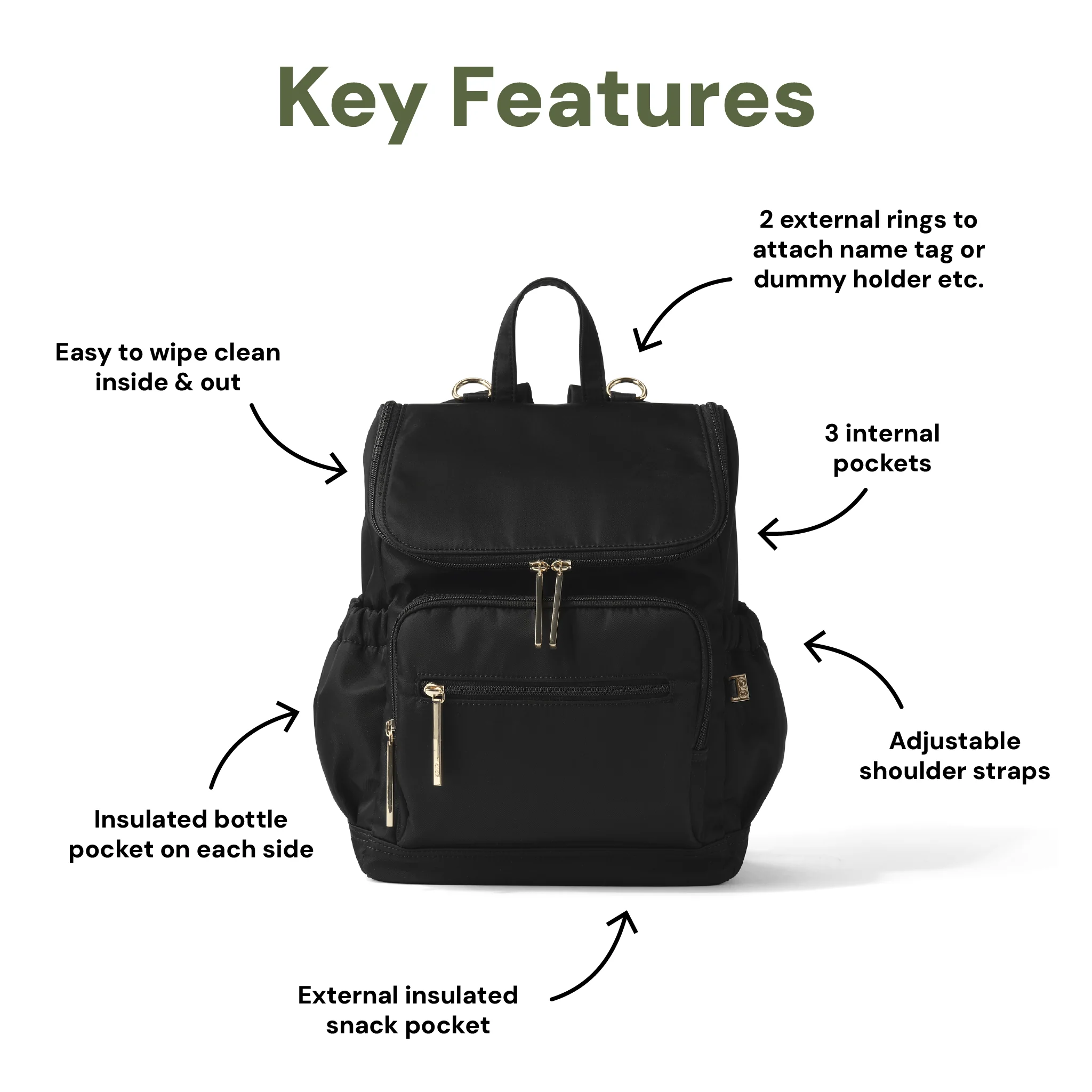 Signature Mini Backpack 2.0 - Black Nylon - Image 6