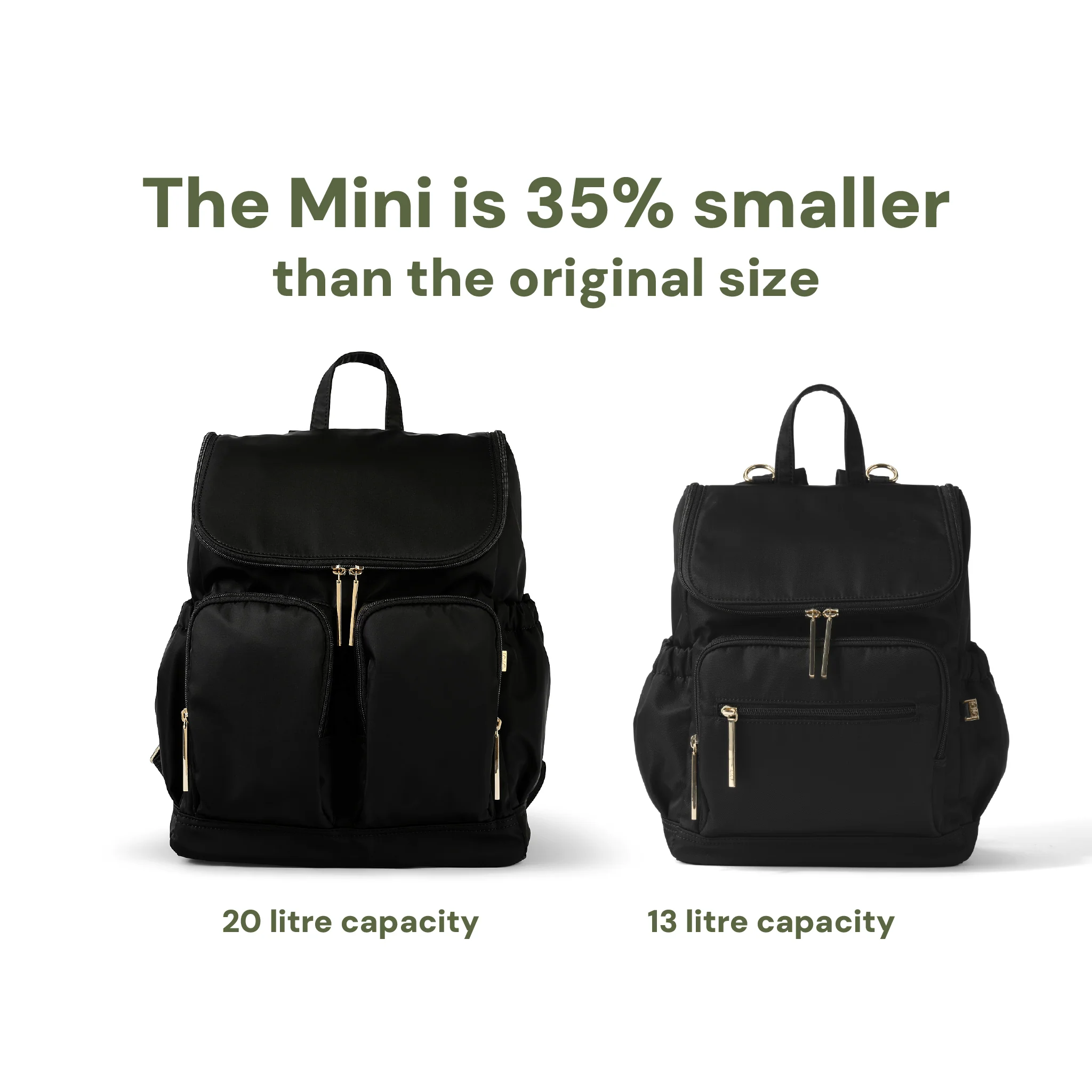 Signature Mini Backpack 2.0 - Black Nylon - Image 7